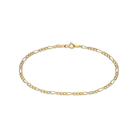 CHRIST Armband